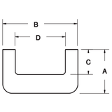 UHMW Channel Guides