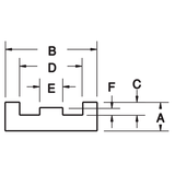 Extended Pitch Chain Guide - Channel with Raised Track