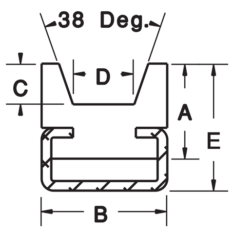 V-Belt Guides - Mounted