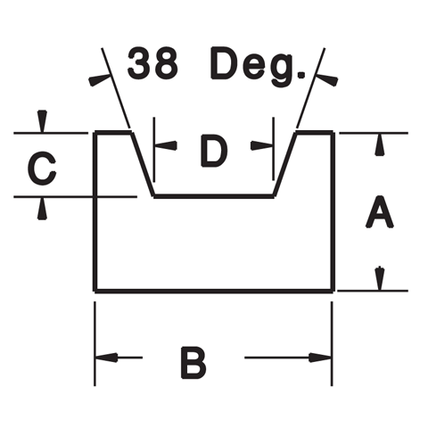 V-Belt Guides - Plain