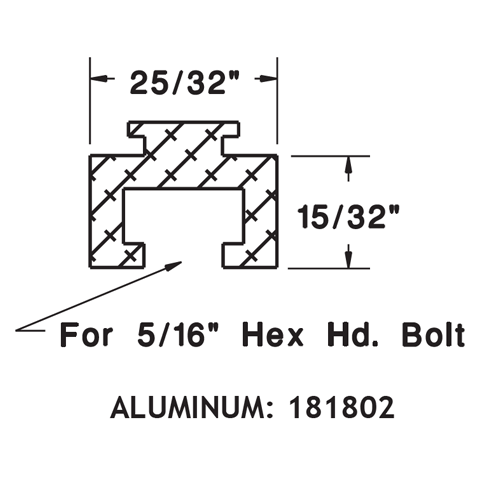 Aluminum Guide Rails