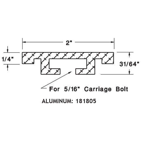 Aluminum Guide Rails