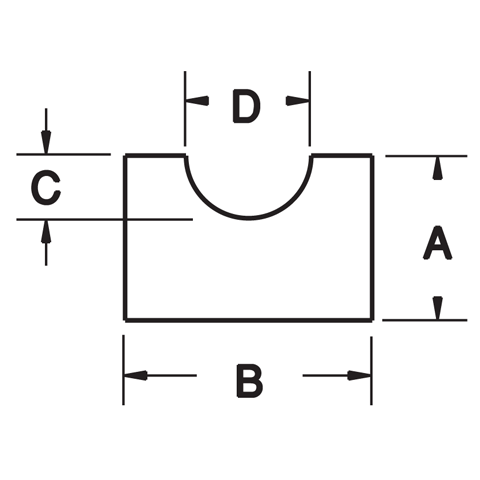 Round Belt Guides - Plain