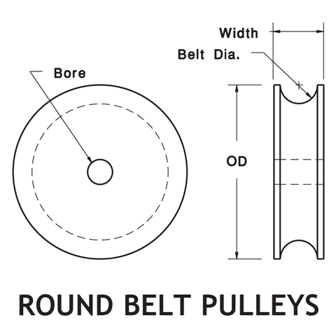 Round Belt Pulley