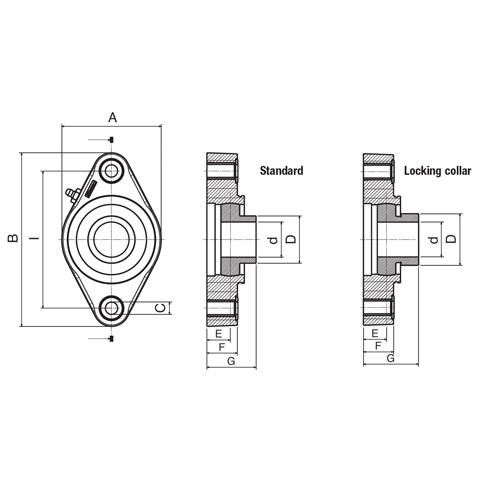 UCFL Bearing Support - Solid