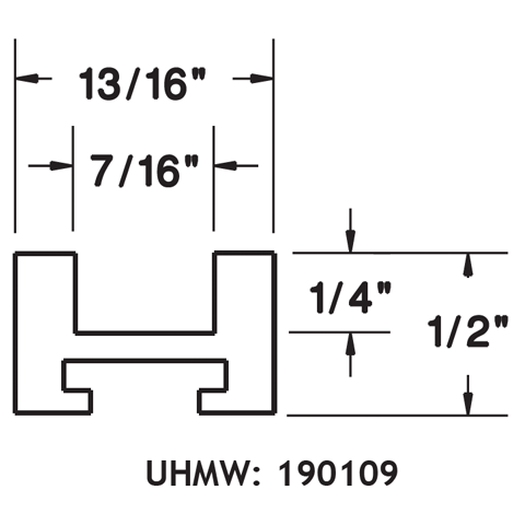 Guide Rail Cover