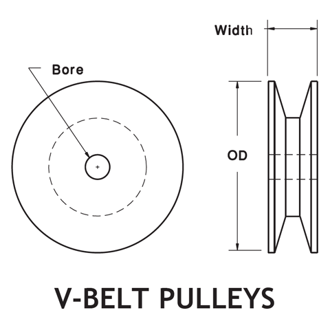 V-Belt Pulley